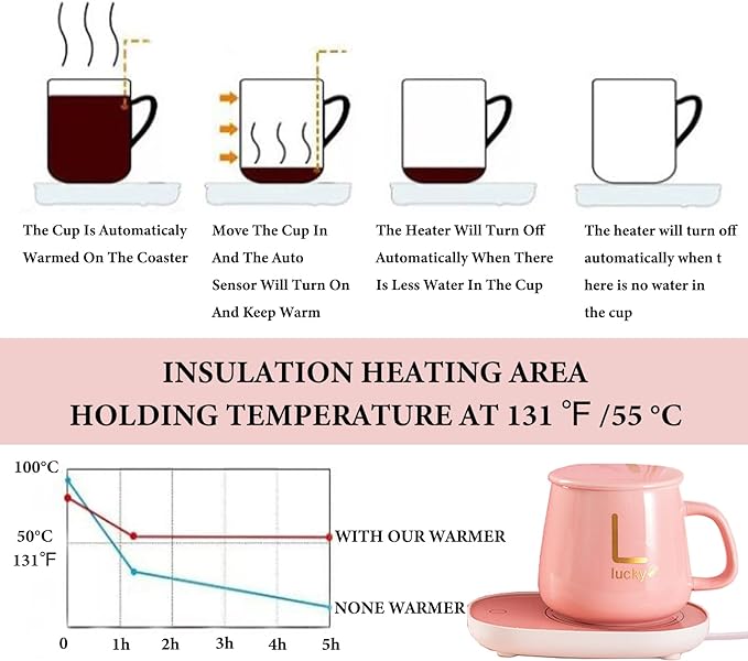 ELECTRIC COFFEE CUP WARMER FOR DESK, WITH AUTOMATIC ON/OFF TO KEEP TEMPERATURE UP TO 104-122℉/ 40-50℃, INCLUDE CERAMIC MUG, COVER,